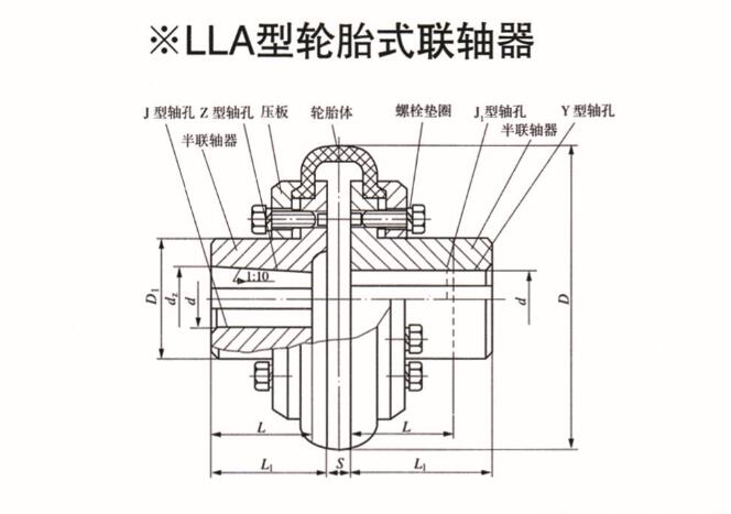 LLA݆̥ʽ(lin)S