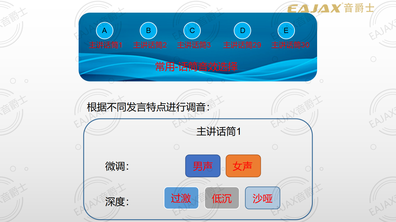 2019 數(shù)字廣東 V1(豐廣科技)_43
